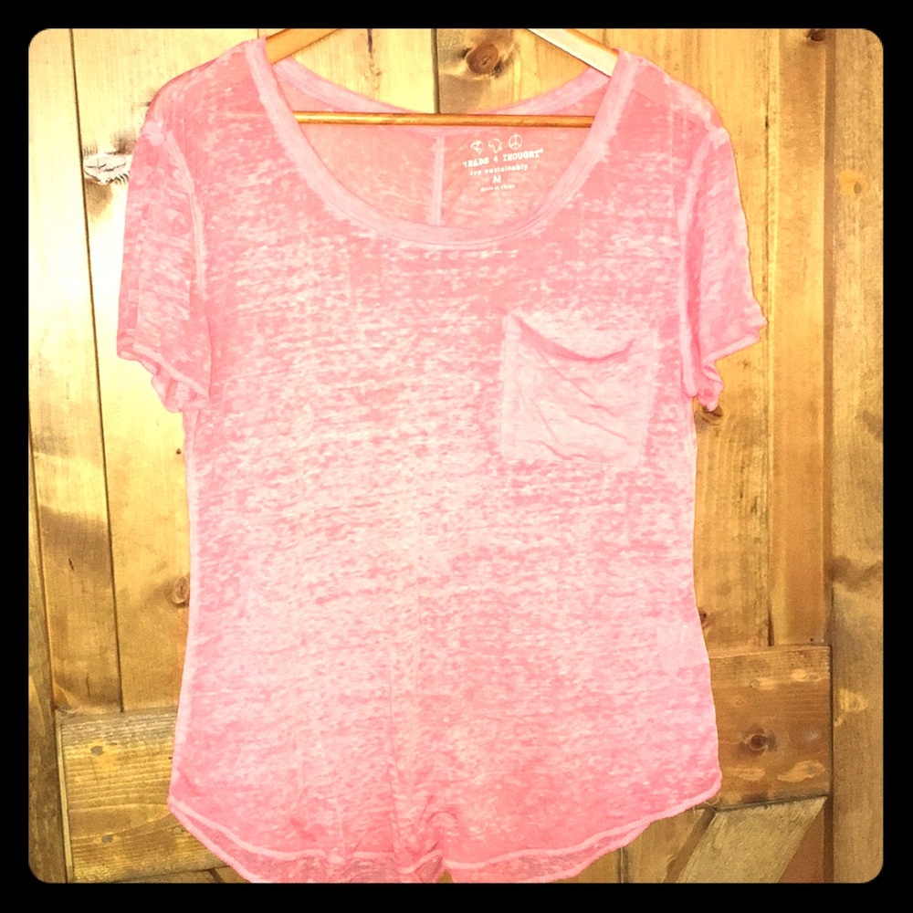 Threads for Thought top